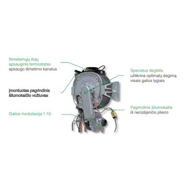 Italtherm Time Power 115K dujinis kondensacinis katilas 1