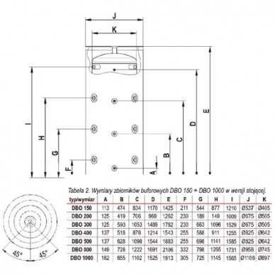 Akumuliacinė talpa DEFRO DBO S 1000 2