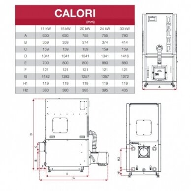 Defro Calori 20 granulinis katilas 5