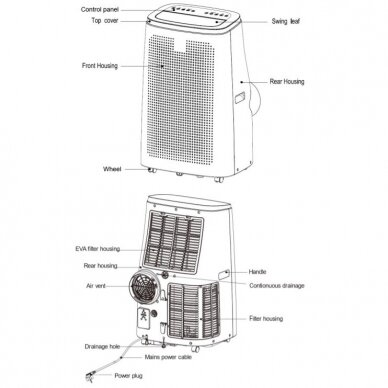 HTW-PC-041P31 4.10kw mobilus oro kondicionierius vėsinimui 3