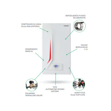 Italtherm City Class 25 K dujinis kondensacinis katilas 3