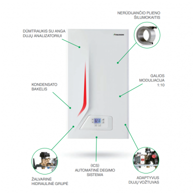 Italtherm City Class 25 KR dujinis kondensacinis katilas 2