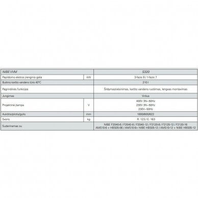 NIBE F2040 + VVM S320 šilumos siurblys 8kW 1