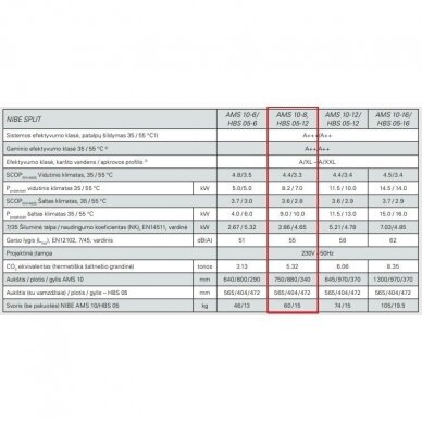Nibe HBS05+AMS10+VVM225 šilumos siurblys 8kW 2