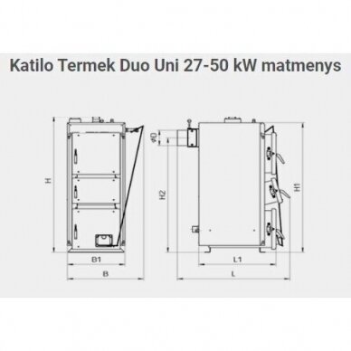 TERMEK DUO UNI KIETO KURO KATILAS 50KW 2